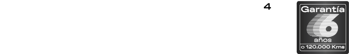 ONE ICONOS